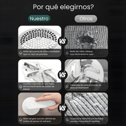 Lint Remover Eléctrico